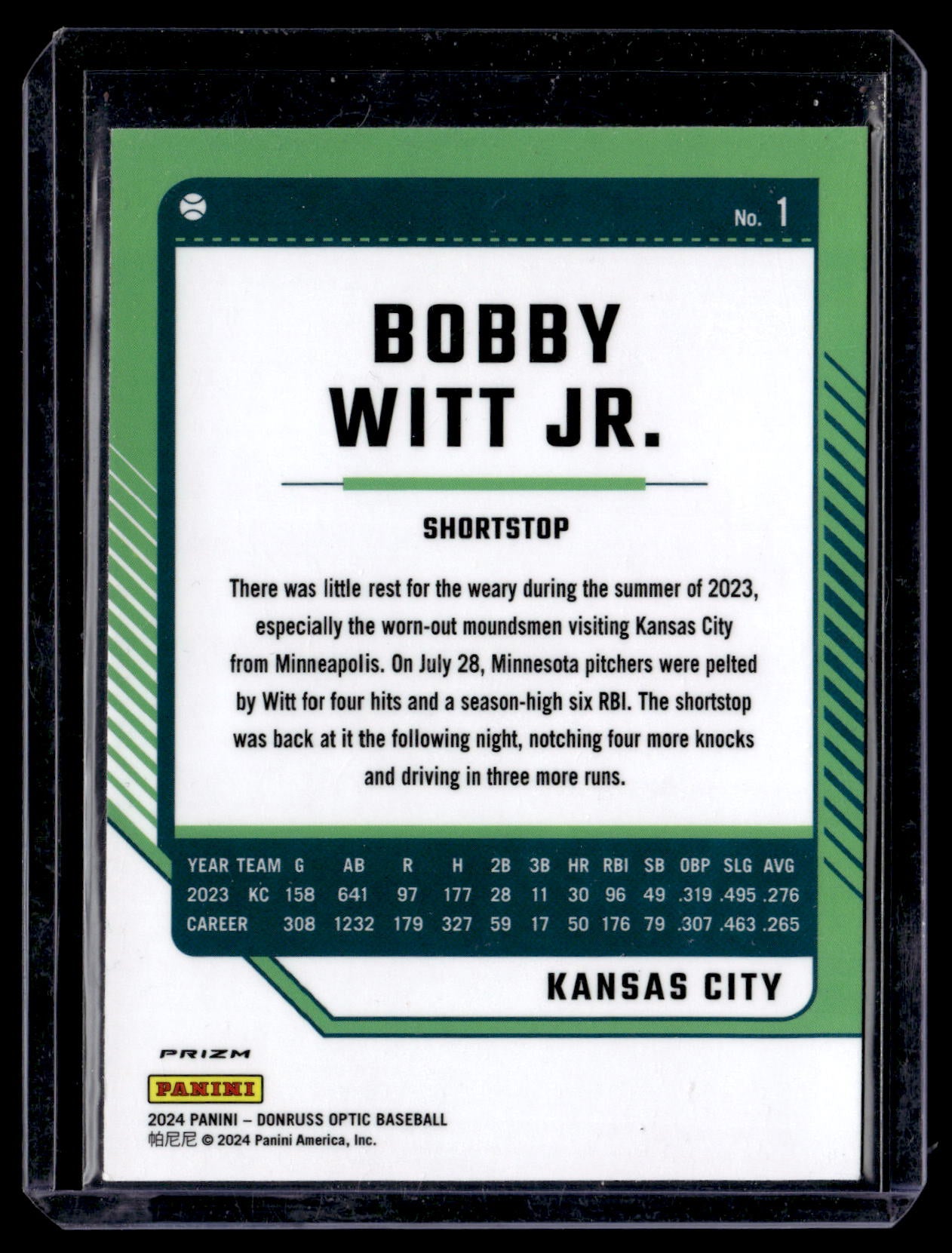 2024 Donruss Bobby Witt Jr. #1 Optic Holo Prizms Kansas City Royals back