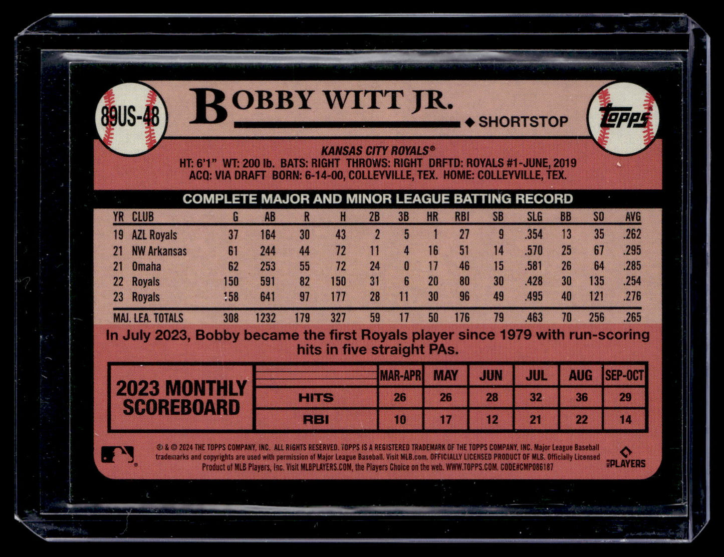 2024 Topps Update Bobby Witt Jr. #89US-48 1989 Topps Baseball 35th Anniversary Kansas City Royals back
