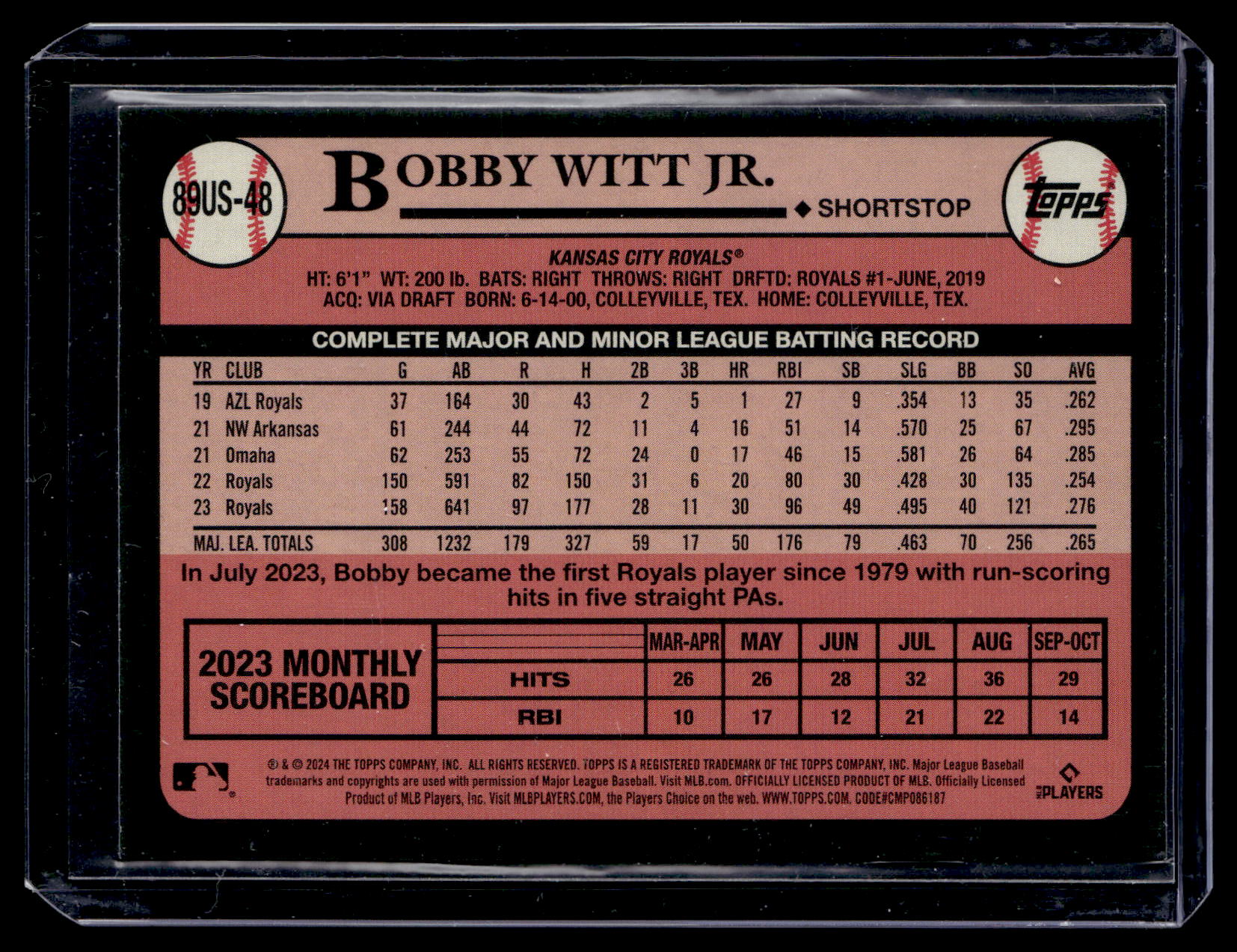2024 Topps Update Bobby Witt Jr. #89US-48 1989 Topps Baseball 35th Anniversary Kansas City Royals back