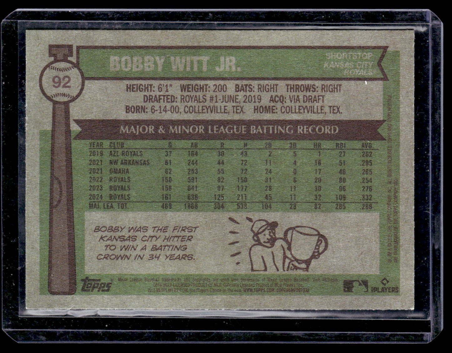 2025 Topps Heritage Bobby Witt Jr. #92 Kansas City Royals back