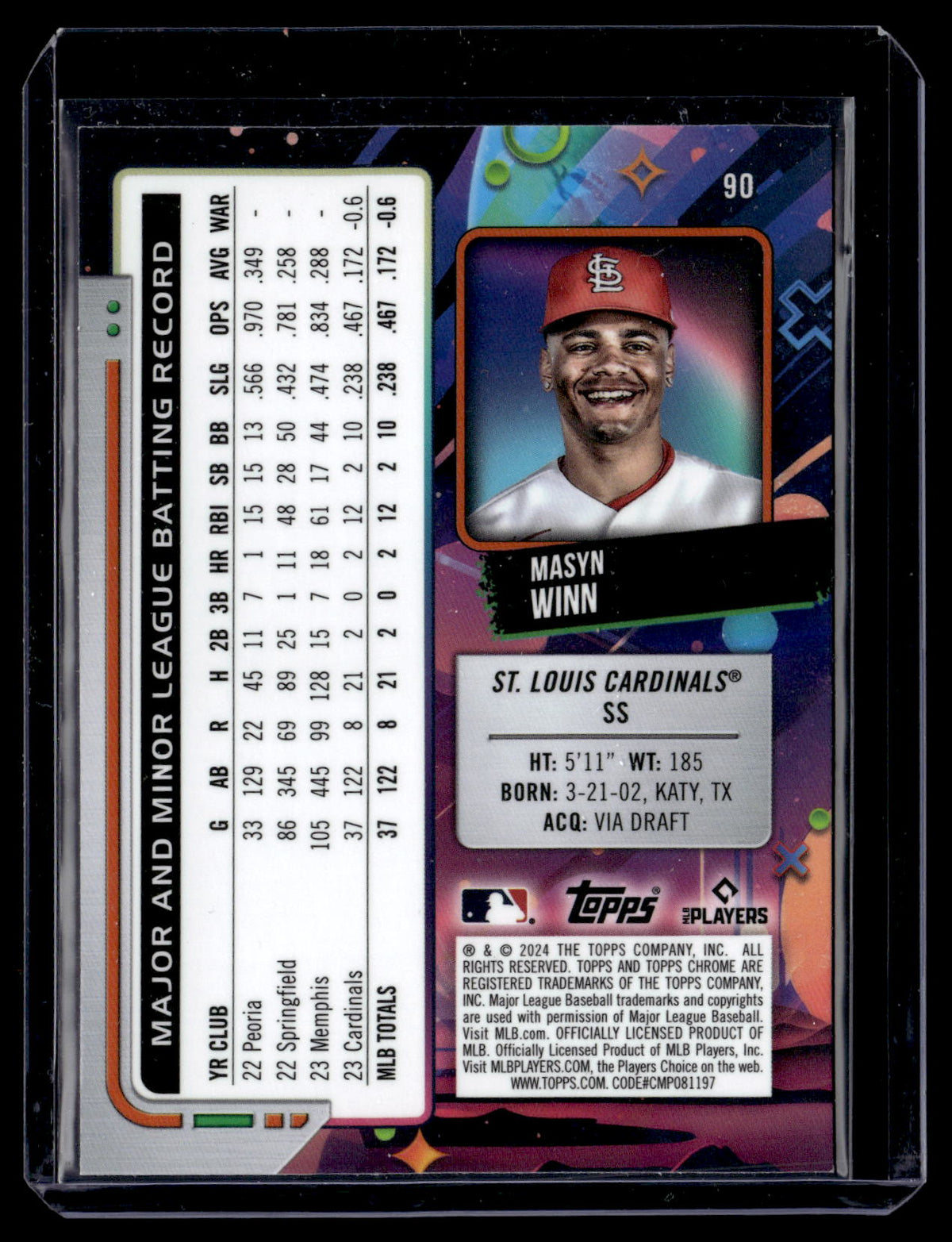 Masyn Winn 2024 Topps Chrome Cosmic #90 RC St. Louis Cardinals back