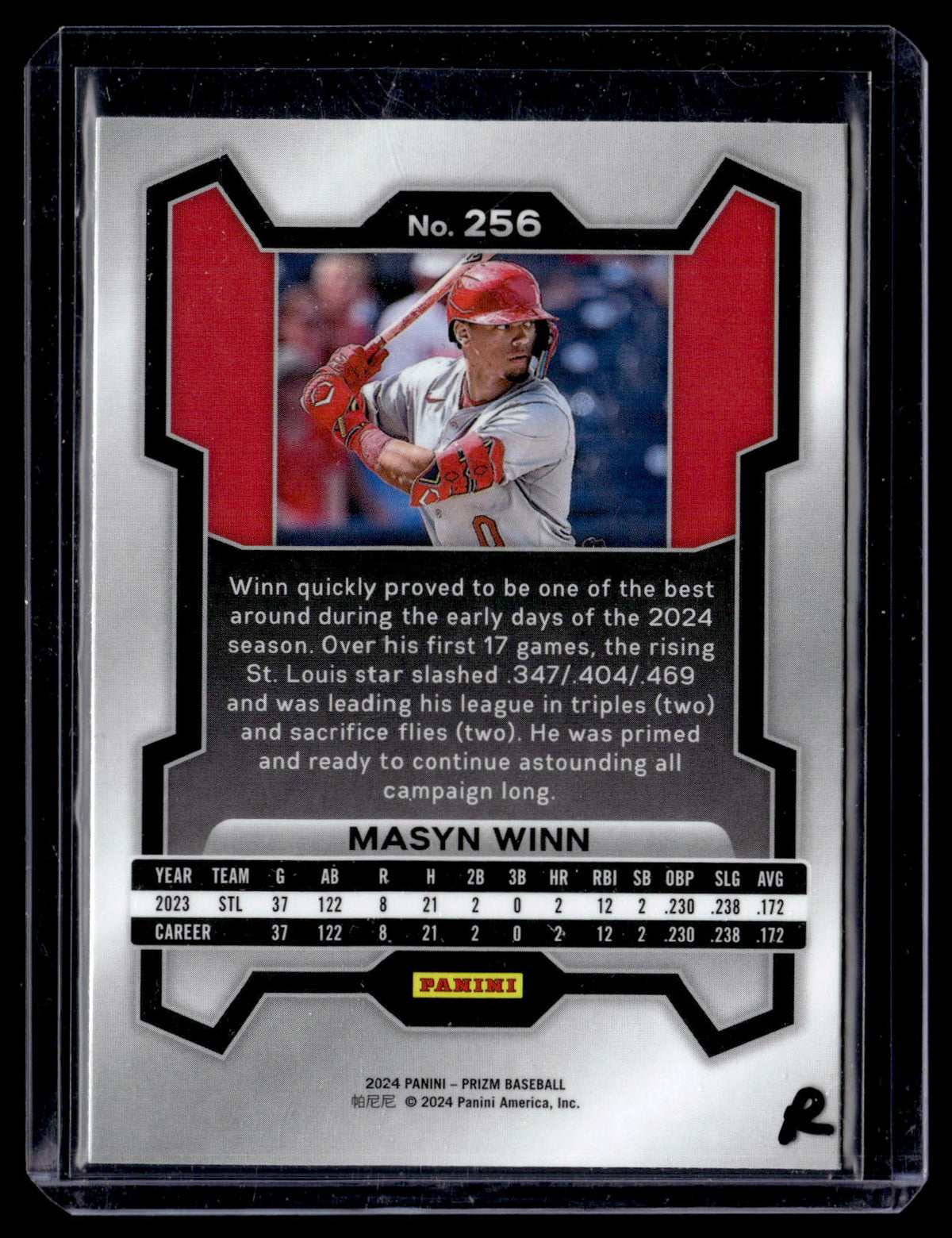 Masyn Winn 2024 Panini Prizm #256 RC St. Louis Cardinals back