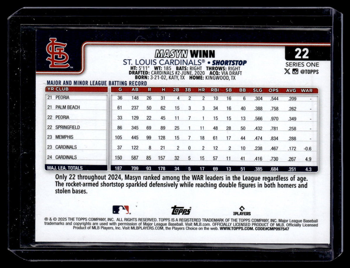 Masyn Winn 2025 Topps Rainbow Foil #22 St. Louis Cardinals back