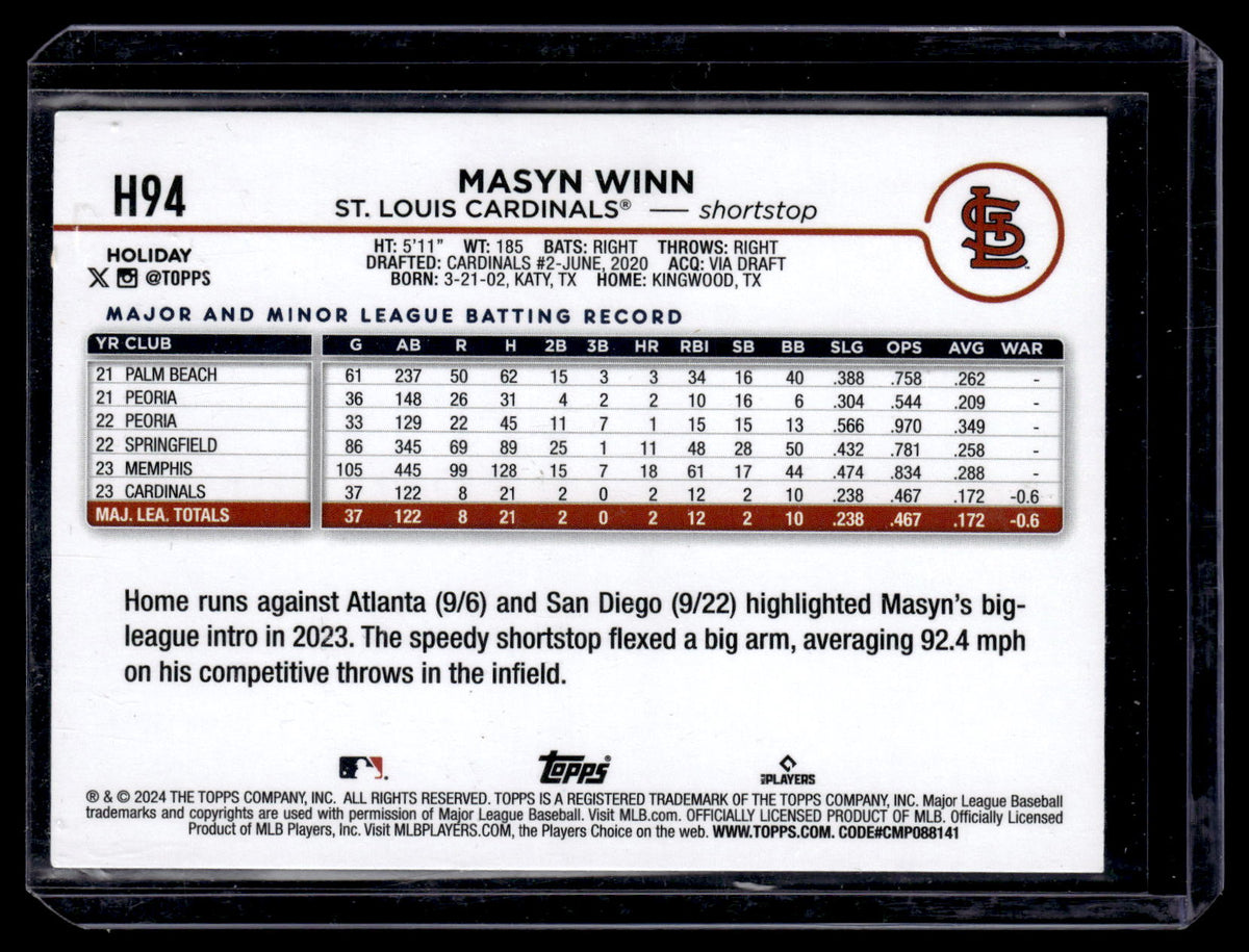 Masyn Winn 2024 Topps Holiday #H94 RC St. Louis Cardinals back